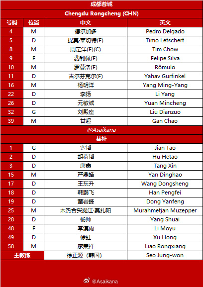 entit, 莫扎帕, 的亚洲赛场 entit, 莫扎帕, 的亚洲赛场