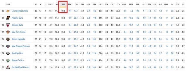 src, 快船有保罗