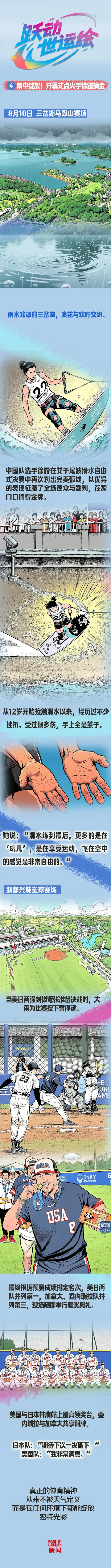 雨中曲, 队伍仍有提, 委内瑞拉与