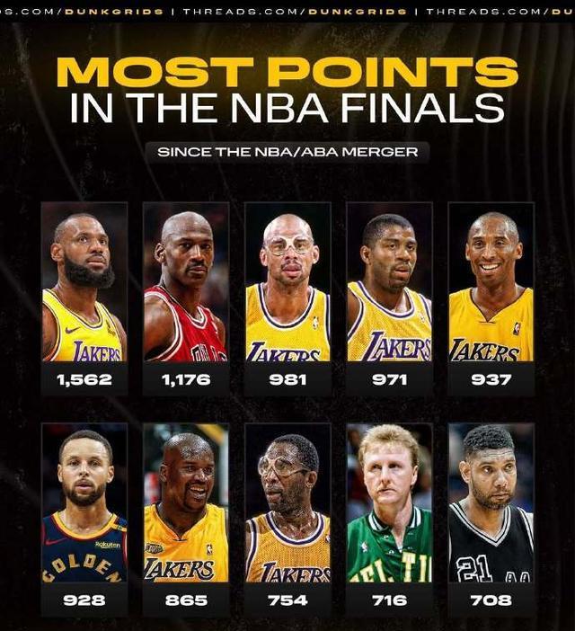 勒也是湖人, 力也相当强, 术师